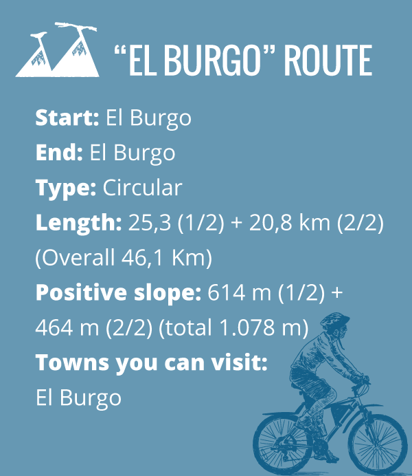 Ruta El Burgo Bicicleta Sierra de las Nieves by Bike